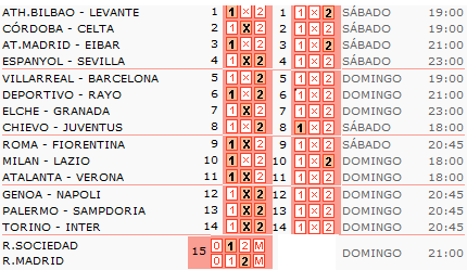 pronosticos-analisis-quiniela-futbol-jornada-2-temporada-2014-2015