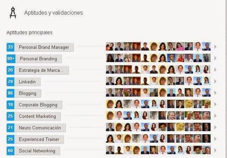 Social Sellling en LinkedIn: Como medir tu influencia. Esmeralda Diaz-Aroca