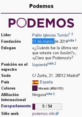 PODEMOS cambia su fecha de nacimiento en Wikipedia: antes el 11-M ahora el 16 de enero.