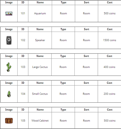 ¡Club Penguin Rare Item Adder 2014! ¡Agrega Cualquier Artículo! ¡Club Penguin Rare Item Adder 2014! ¡Agrega Cualquier Artículo!