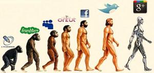 networking_evolution