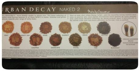 Review + Look - Naked 2 Fake [Pic Heavy!]