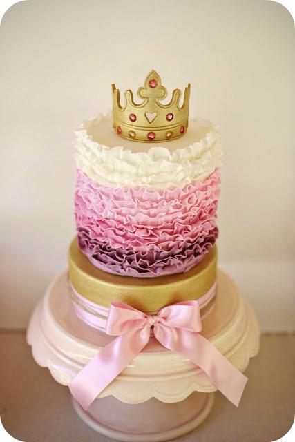 Hoy es mi cumpleaños!!!!