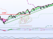 buena opción para invertir Francia: Dassault Systemes