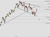 ICAG premio planificar