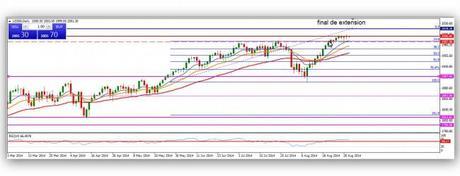 Esta semana el BCE tendrá mucho que decir
