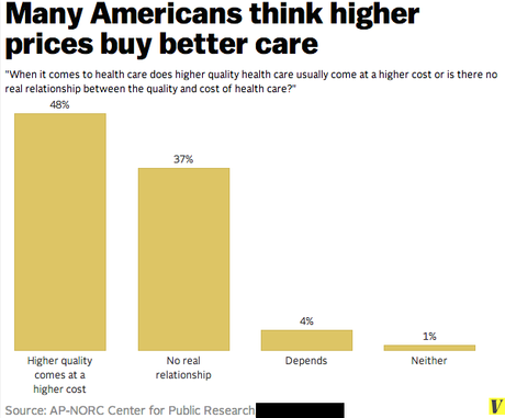 De lo bueno, lo mejor