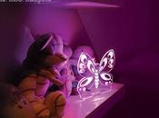 Aloka luces compañía