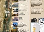 ruta explicada tramo tramo: centro.