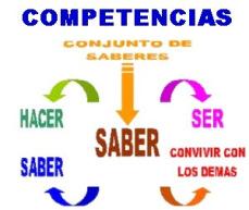 competencias