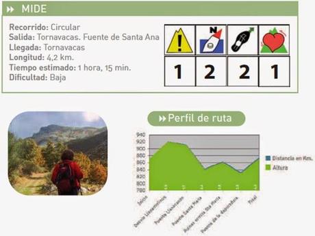SL-CC 29 ERMITA DE SANTA MARÍA