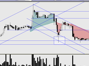 MCPHY Energy: Buen comienzo sept tras meses corrección. sigue gustando.