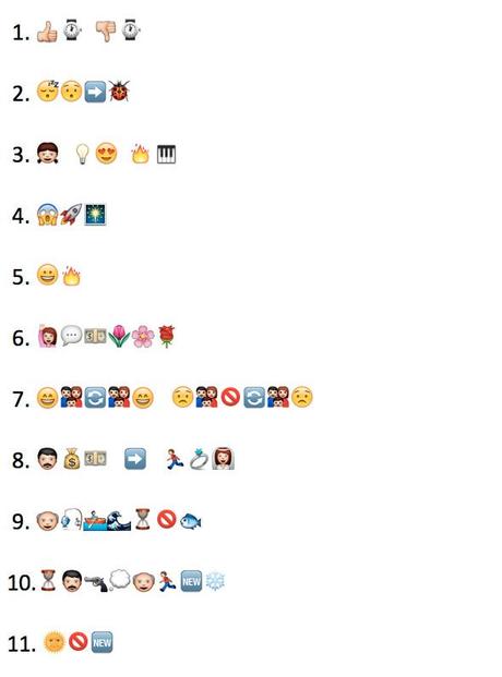 Títulos de novela convertidos en emoticonos