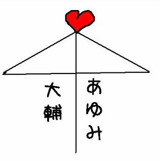 Ai Ai Gasa (あいあい傘) Un símbolo de romanticismo en Japón