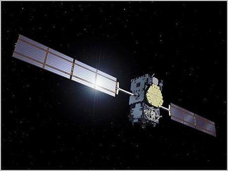 Galileo: Un fracaso para la Agencia Espacial Europea.