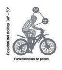 Higiene postural y sus beneficios en la Osteoartritis artricenter
