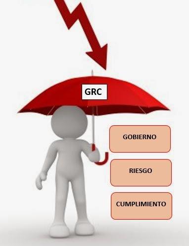 La responsabilidad penal corporativa, el Compliance Officer y el modelo integrado de GRC