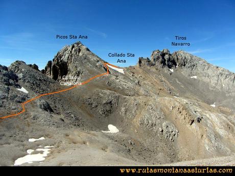 Ruta Vegas del Toro, Canal del Vidrio, Peña Vieja, Urriellu: Desde Peña Vieja a la Collada Santa Ana