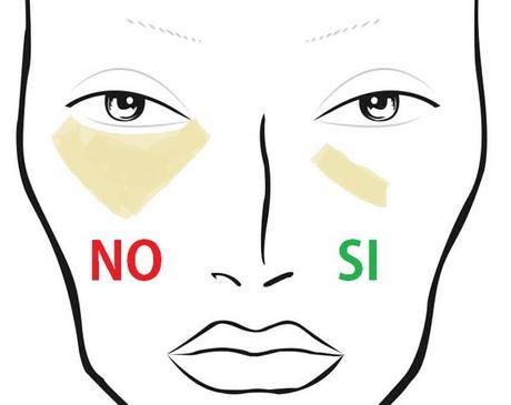 Basta de pliegues por el corrector de ojeras.