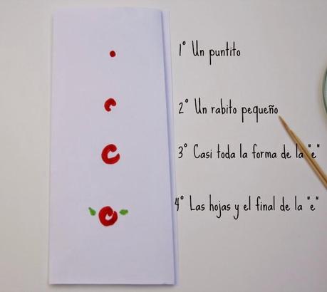 DIY: Taza decorada con rosas hechas con esmalte de uñas