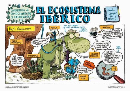 Dinosaurios en Orgullo y Satisfacción