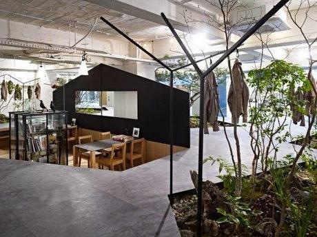 Sissi Showroom