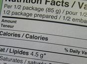 Leer etiquetado alimentos