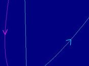 cometa C/2014 (Jacques)