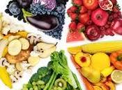 Dieta colores para mejorar salud