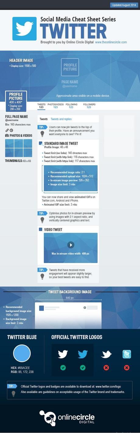 social-media-cheat-sheet-twitter