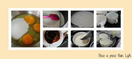 Flan.... o una manera de que los niños tomen leche. 1º receta de la infancia. Flan.... o una manera de que los niños tomen leche. 1º receta de la infancia.