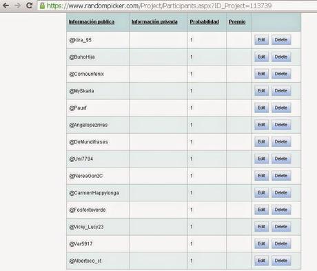 ¡Ya tenemos ganador del sorteo de True Blood!