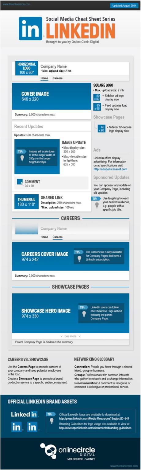 social-media-cheat-sheet-linkedin