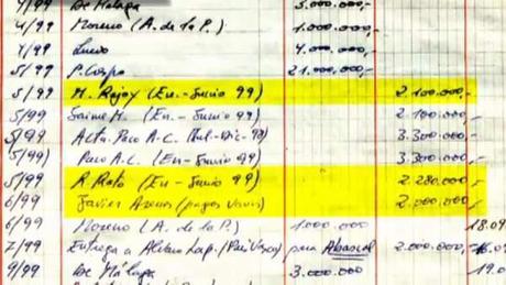 papelesBarcenasRajoy