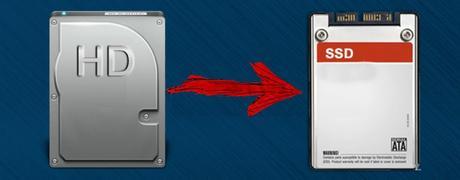Cómo clonar un disco duro disco duro a ssd