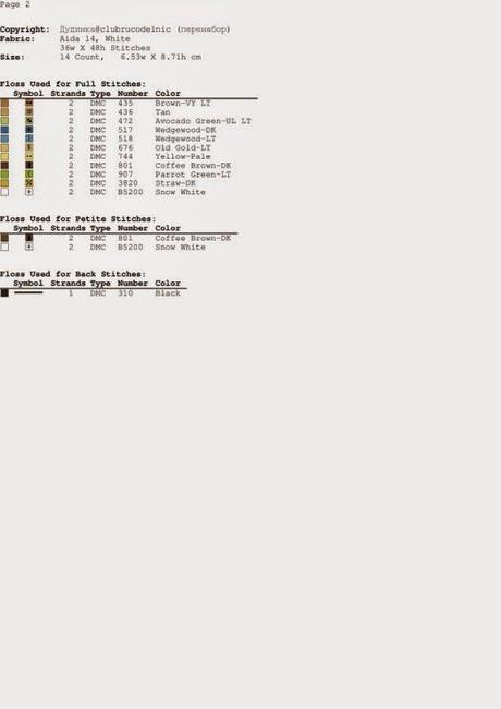 Búhos en punto de cruz-Graficos