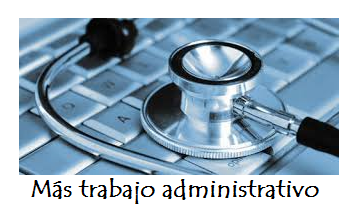 Partes de confirmación