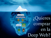 ¿Quieres comprar Deep Web?