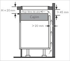 placas-de-inducción