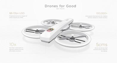 drones for good awards