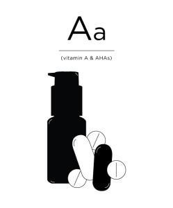 El ABC anti-edad (1ª parte) Vitamina A y AHAs
