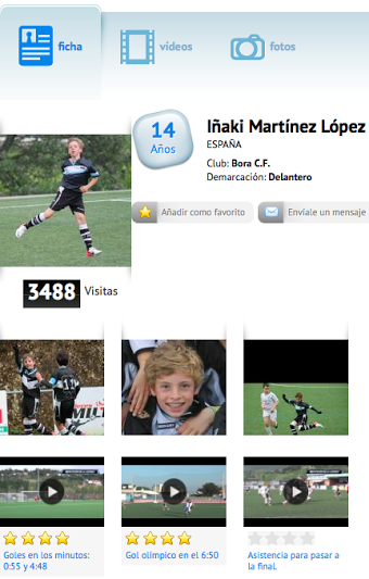 Futuros Cracks gallegos... 