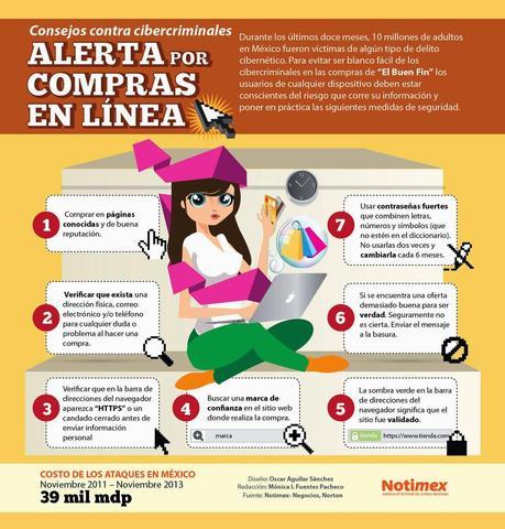 Consejos para comprar en Internet #Infografía #Marketing #Internet Consejos para comprar en Internet #Infografía #Marketing #Internet
