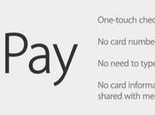 Apple Pay, sistema pagos para iPhone Watch