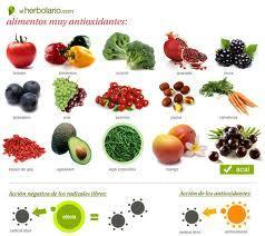 antioxidantes