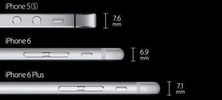 Gadgets: iPhone 6 y iPhone 6 Plus Gadgets: iPhone 6 y iPhone 6 Plus