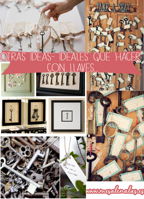DIY: customiza tus llaves DIY: customiza tus llaves