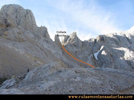 Ruta Urriellu, Canal de la Celada, Collada Bonita, Moñetas, Vegas del Toro: Collada Bonita