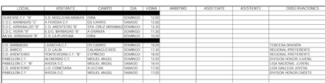 Horarios del fútbol ourensano (13/14 Septiembre 2014)