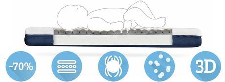 La Mari se cuida: Dormir bien, para vivir más y mejor